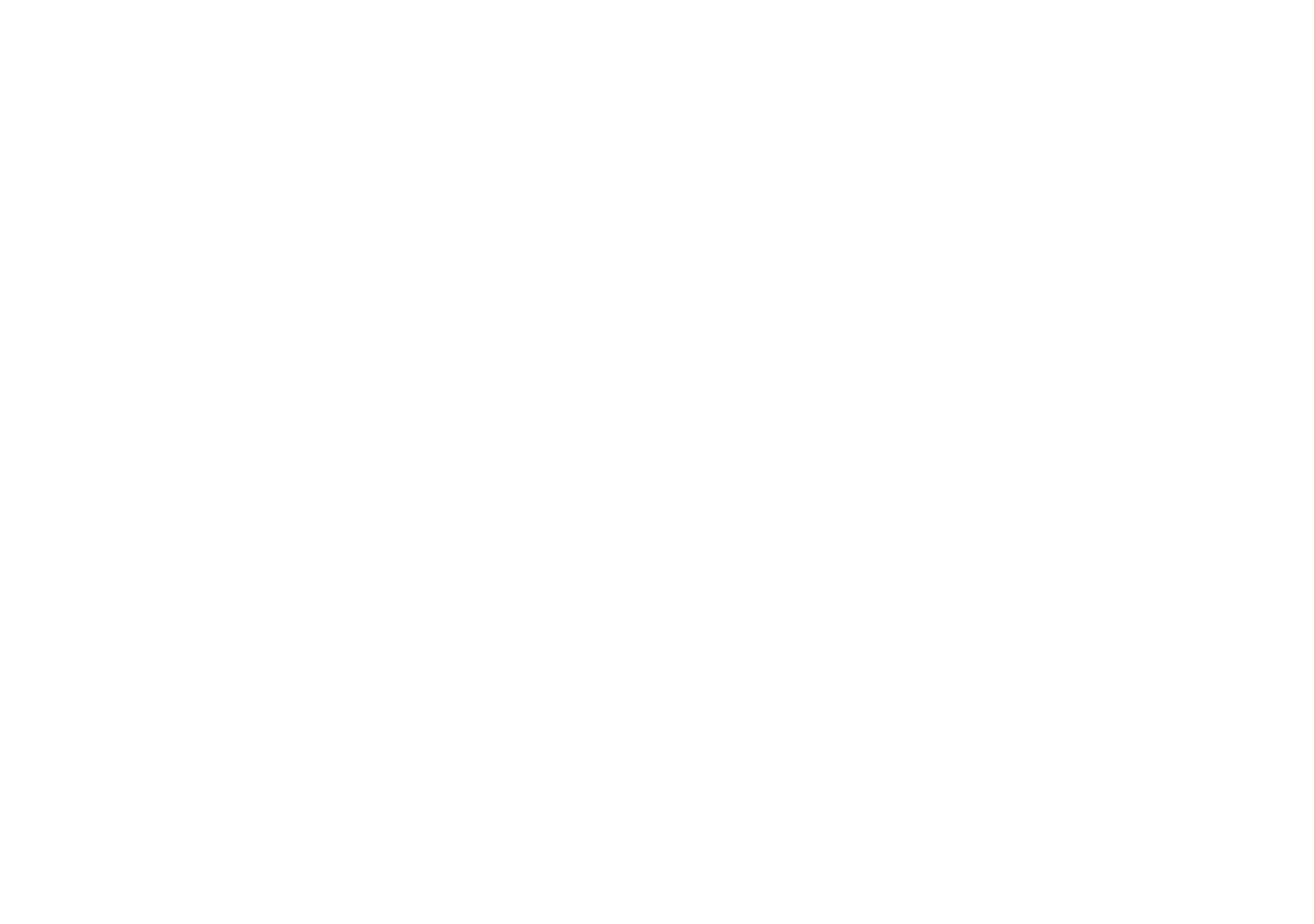 Umbrella Family Employee Portal